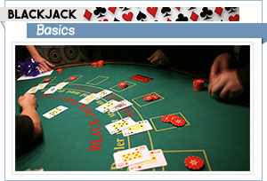 What Does Insure Bet Mean In Blackjack