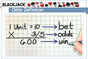 Single Deck Blackjack Better Odds