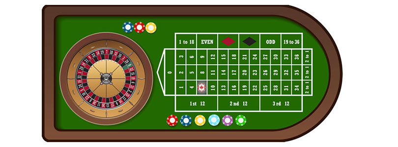 live casino roulette canada